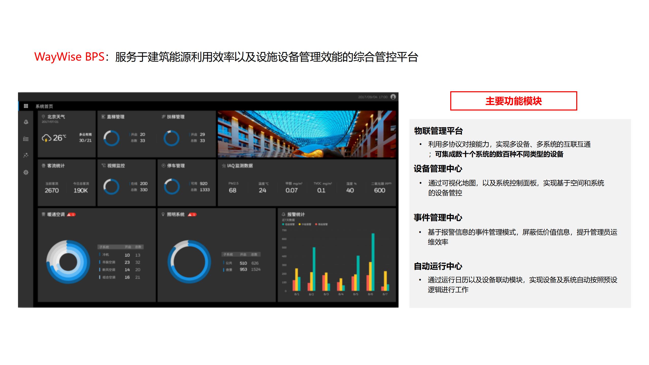 北科软智慧园区-网页设计_05.jpg