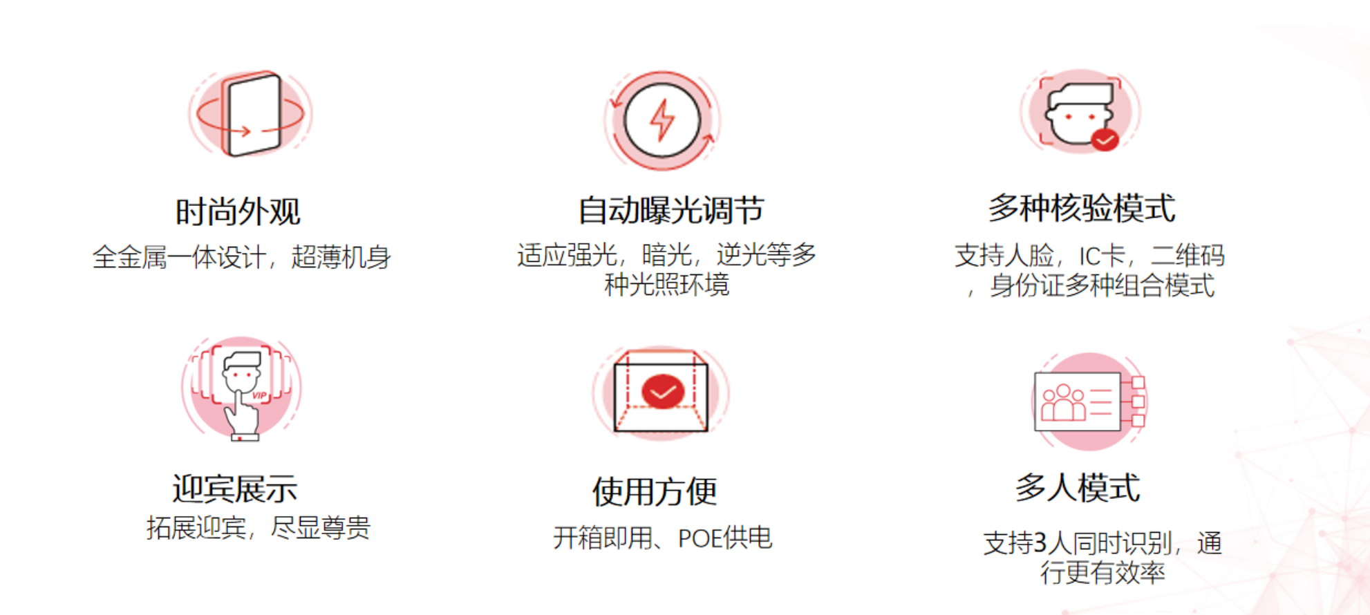 pro产品优势.png