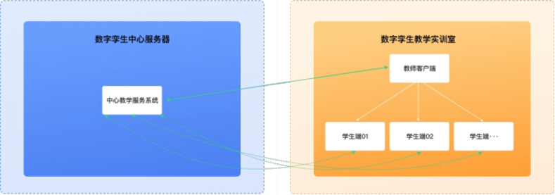 1764748815746276.png image.png