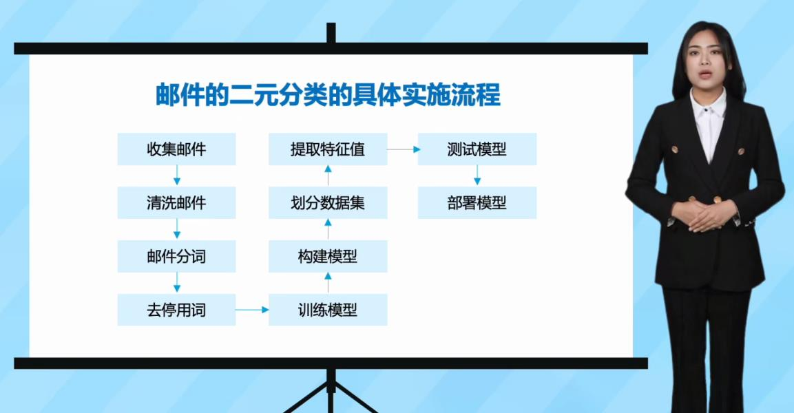 1764833809338405.png image.png