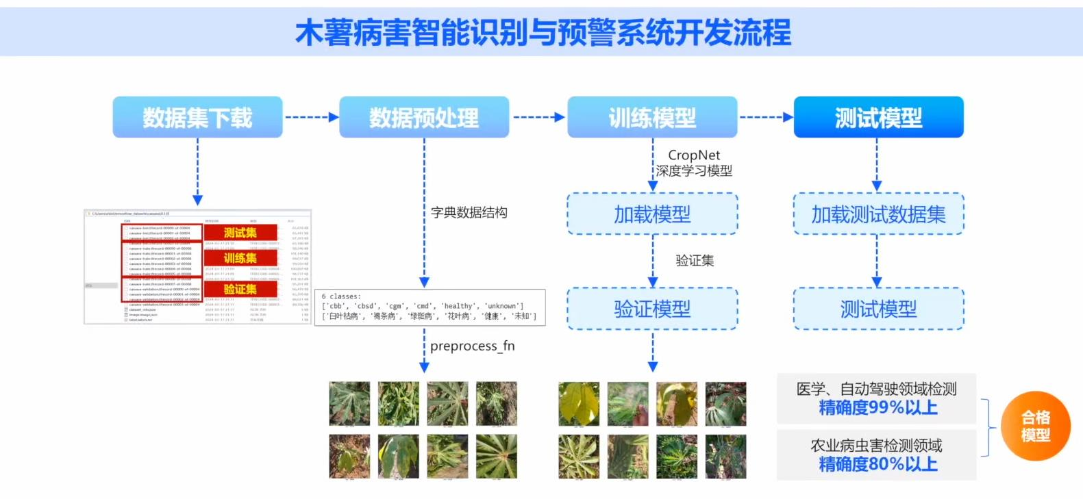 1764833842779611.png image.png