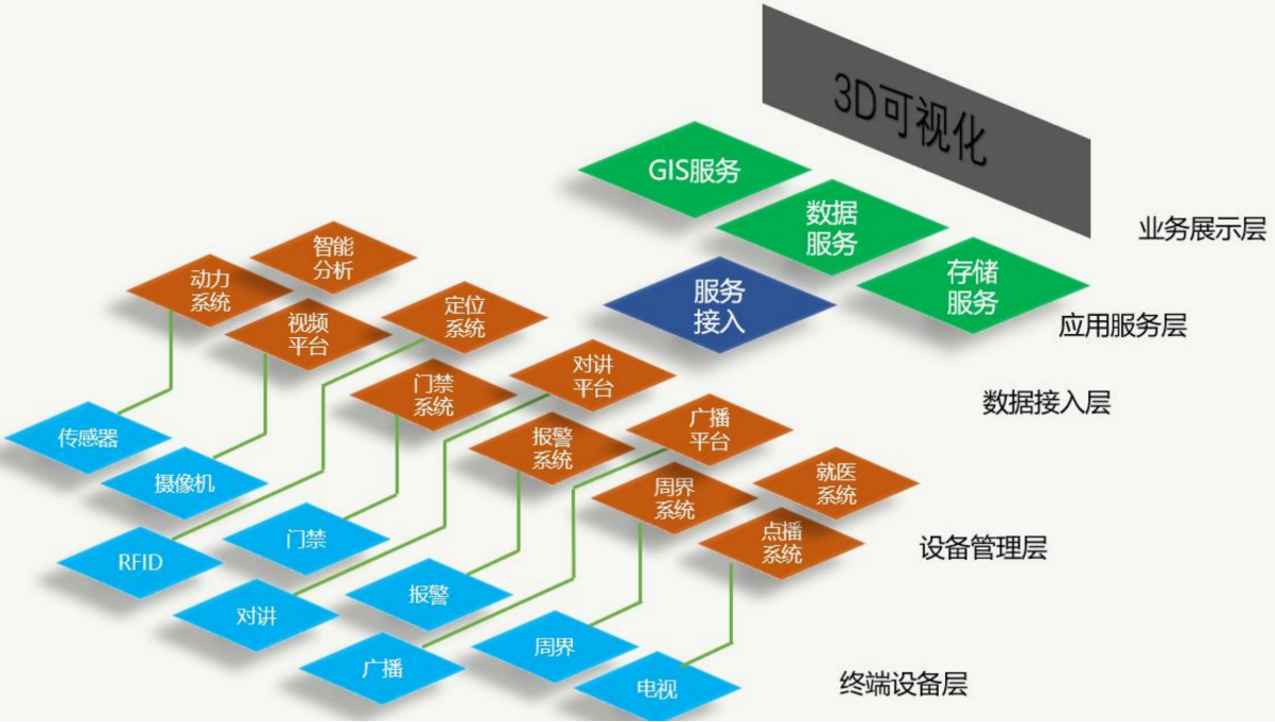 1764834976535048.png image.png